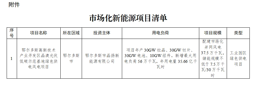 附件.png